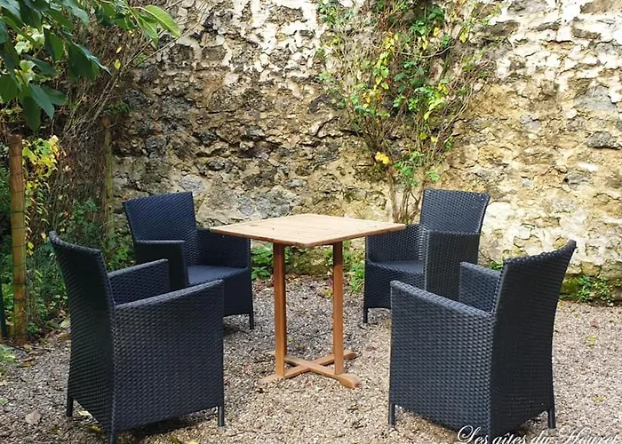 Les Du Houret